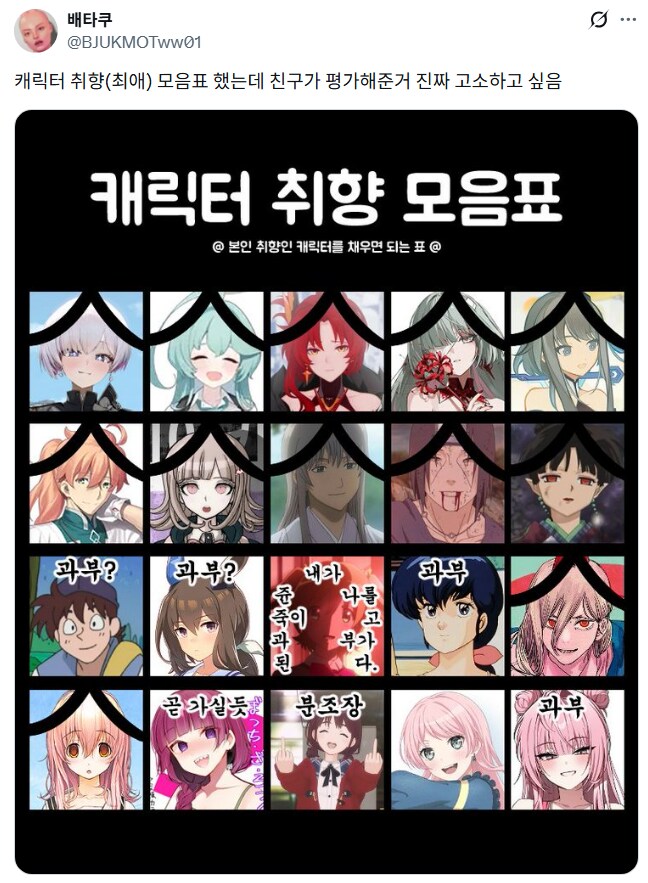 본인의 작품별 최애 모음에 대한 친구 평가 보고 욱한 트위터인_1.png