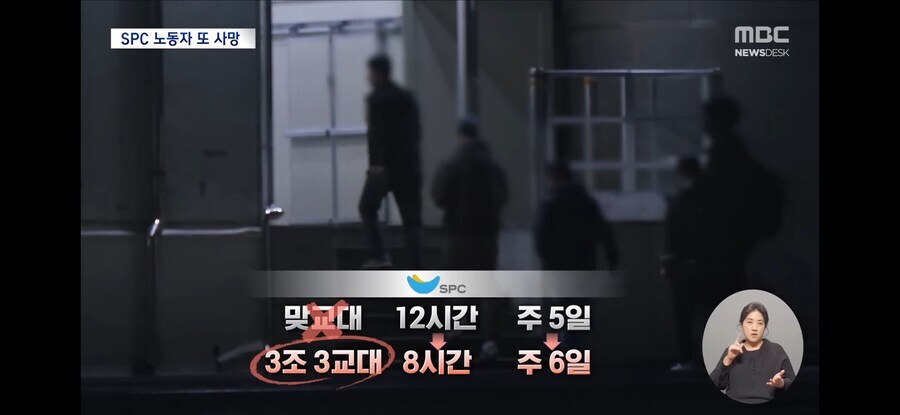 SCP 근로자 '3교대' 6일 연속 근무 후 사망_2.jpg