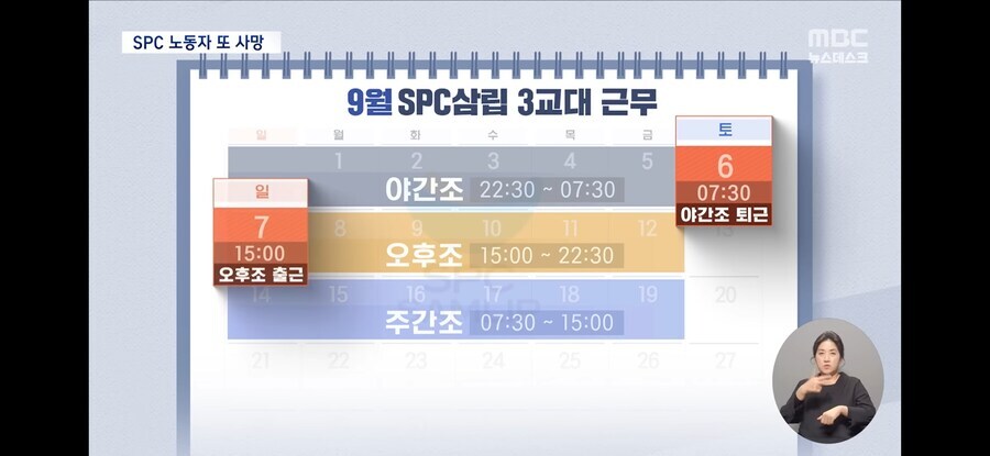 SCP 근로자 '3교대' 6일 연속 근무 후 사망_3.jpg
