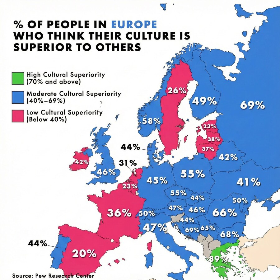 유럽에서 자국 문화가 타문화보다 우월하다고 믿는 사람 비율_1.jpg