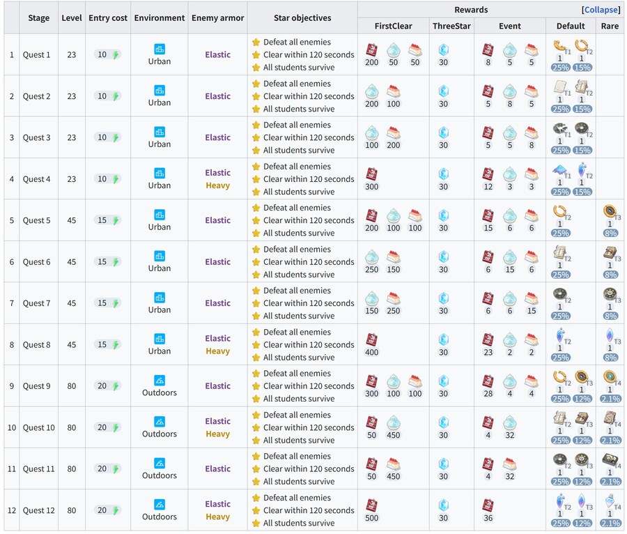 ~여름하늘의 프로미스~ 이벤트 공략 (미니게임x)_13.jpg