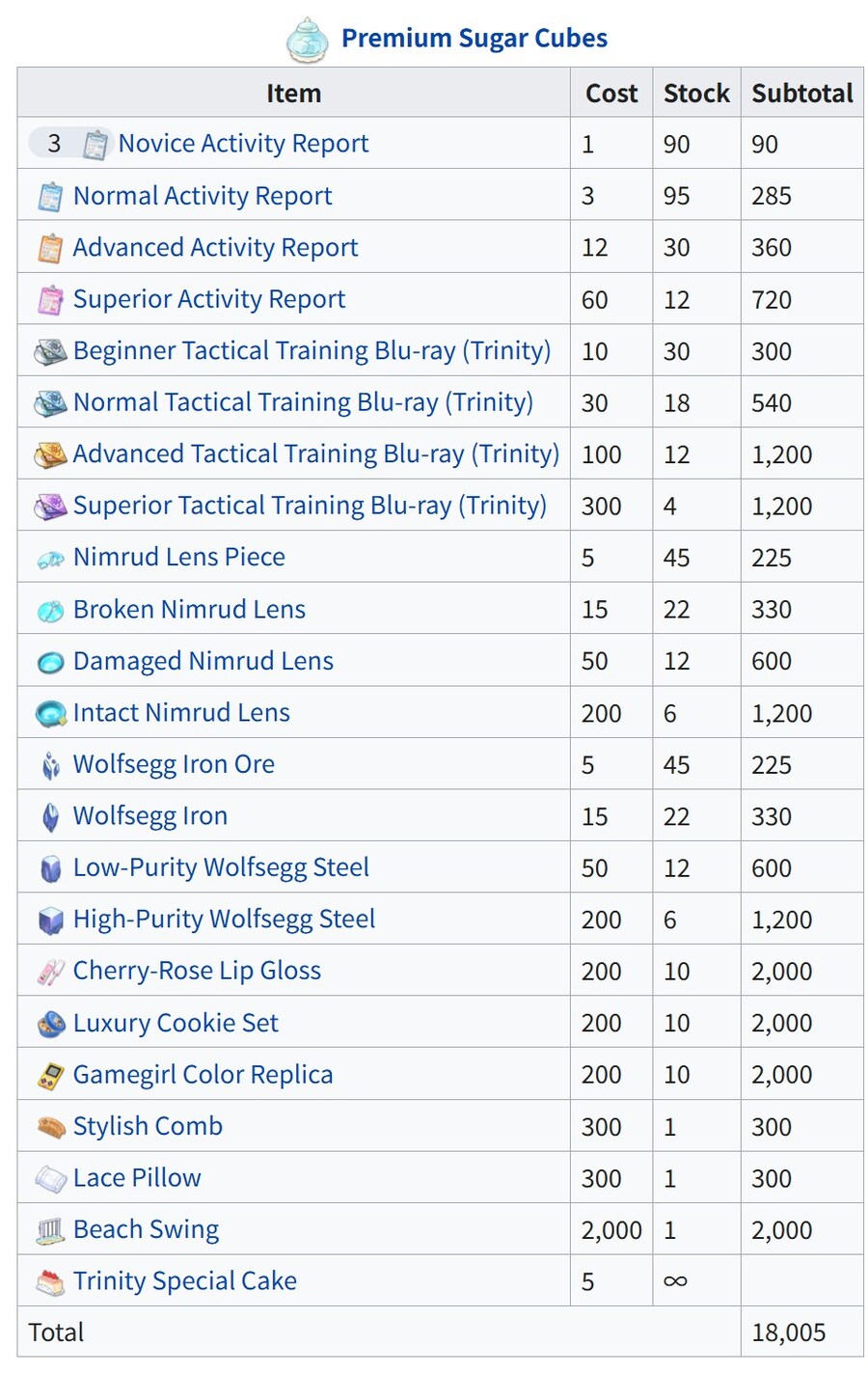 ~여름하늘의 프로미스~ 이벤트 공략 (미니게임x)_14.jpg