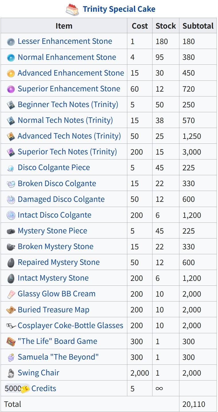 ~여름하늘의 프로미스~ 이벤트 공략 (미니게임x)_15.jpg