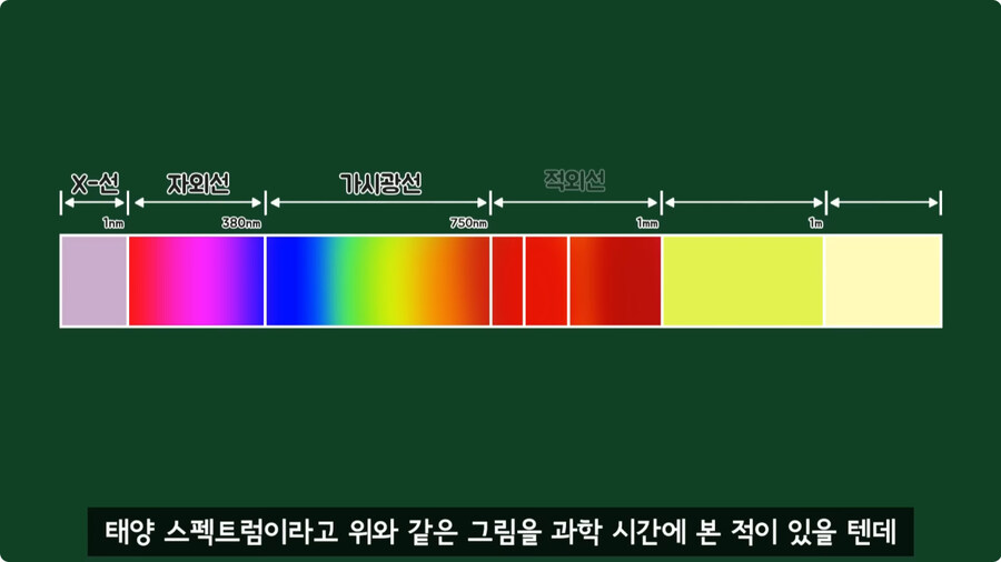 과일을 먹지 않고 당도를 측정하는 방법.jpg_9.jpg