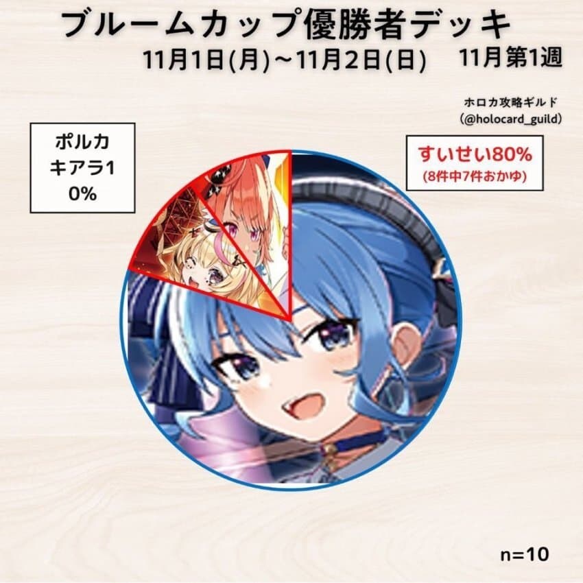 'ㅅㅂ 게임 밸런스 ㅆㅊ 났네 이런게 실제로 어딨냐ㅋㅋㅋ'_5.jpg