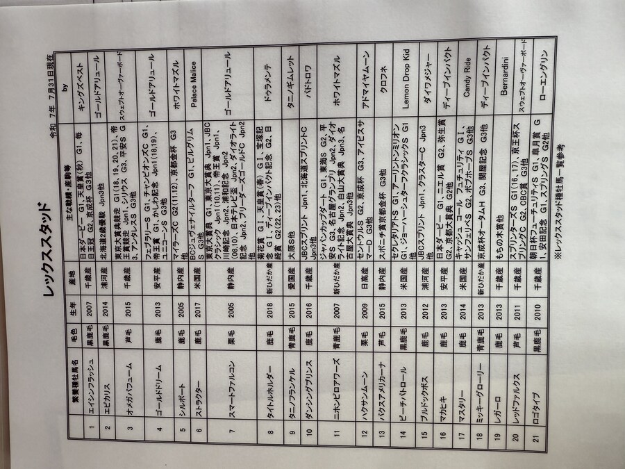 말딸) 자작 포토카드를 들고 홋카이도를 돌고 왔어 (말 구경편)_33.jpg