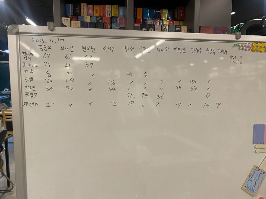 2025.11.27(목) 평일 모임(460) 후기 in 위치스브루_8.jpg