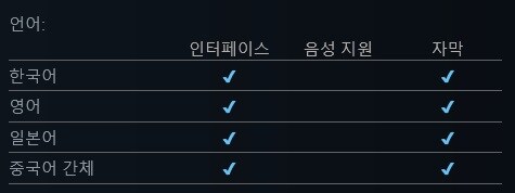 주사위-빌딩 로그라이트 "로그다이서" 얼리 액세스 발표 트레일러_2.jpg