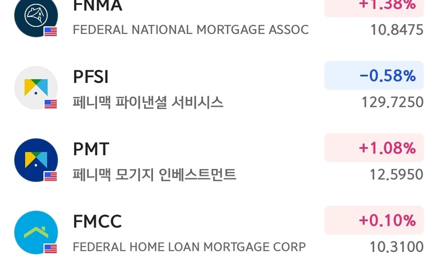 주식) 작품명: 리만 브라더스_1.jpg