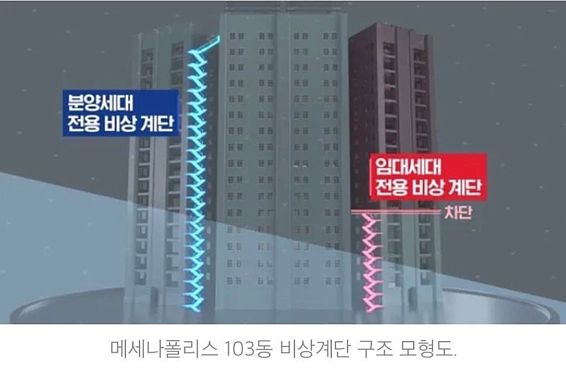 계층 구분을 위해서 소방법을 어긴 아파트 ㄷㄷㄷ;;_1.jpg