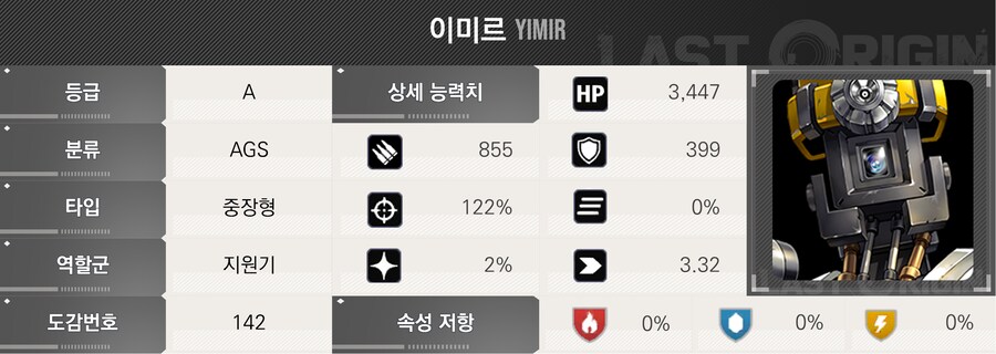 [비스마르크 코퍼레이션] 이미르 스킬 상세_3.png