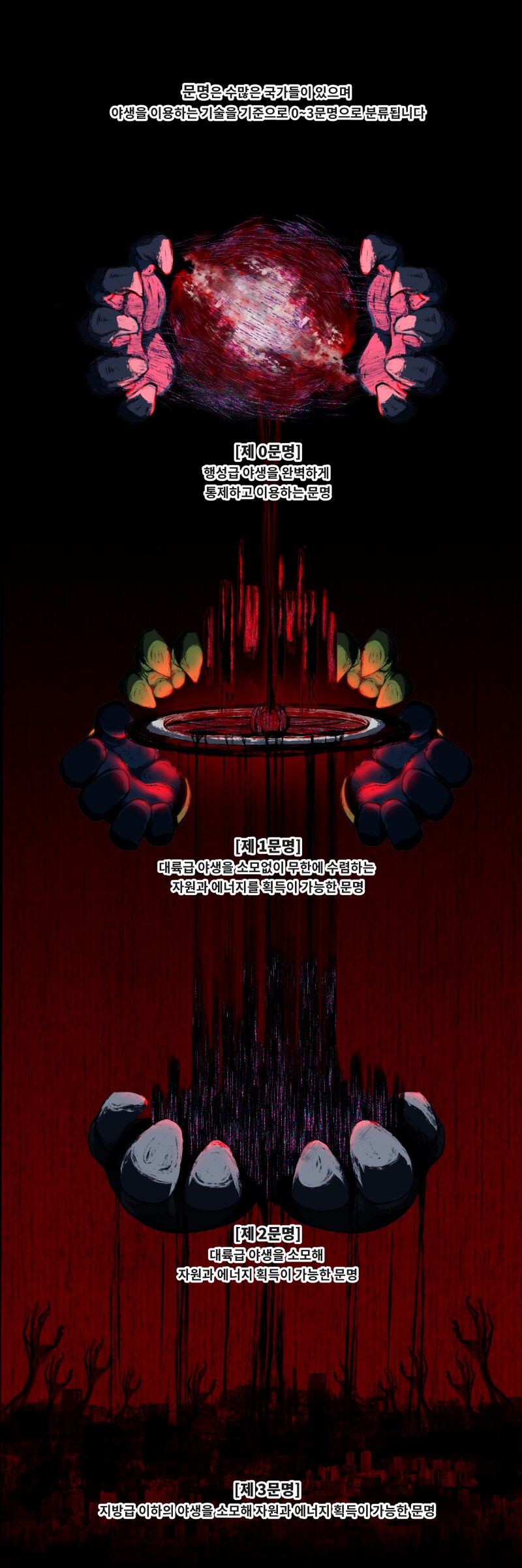 [포켓몬] 세계관 설명충 만화_Q&A 겸 근황_9.png