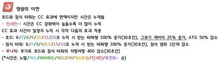 총력전) '호드' 가이드 - 2025.12 시즌 77 시가전_4.png