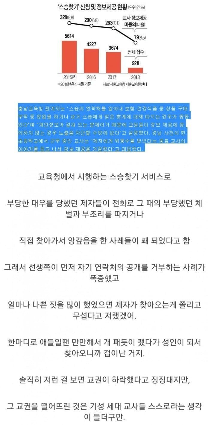 늙고나서 복수가 두려운 폭력교사들...jpg_1.jpg