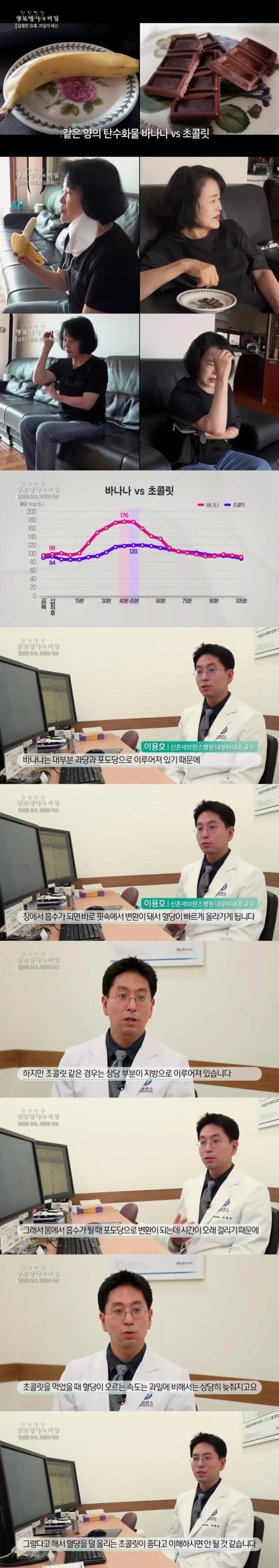 바나나 vs 초콜릿 혈당대결_1.jpg