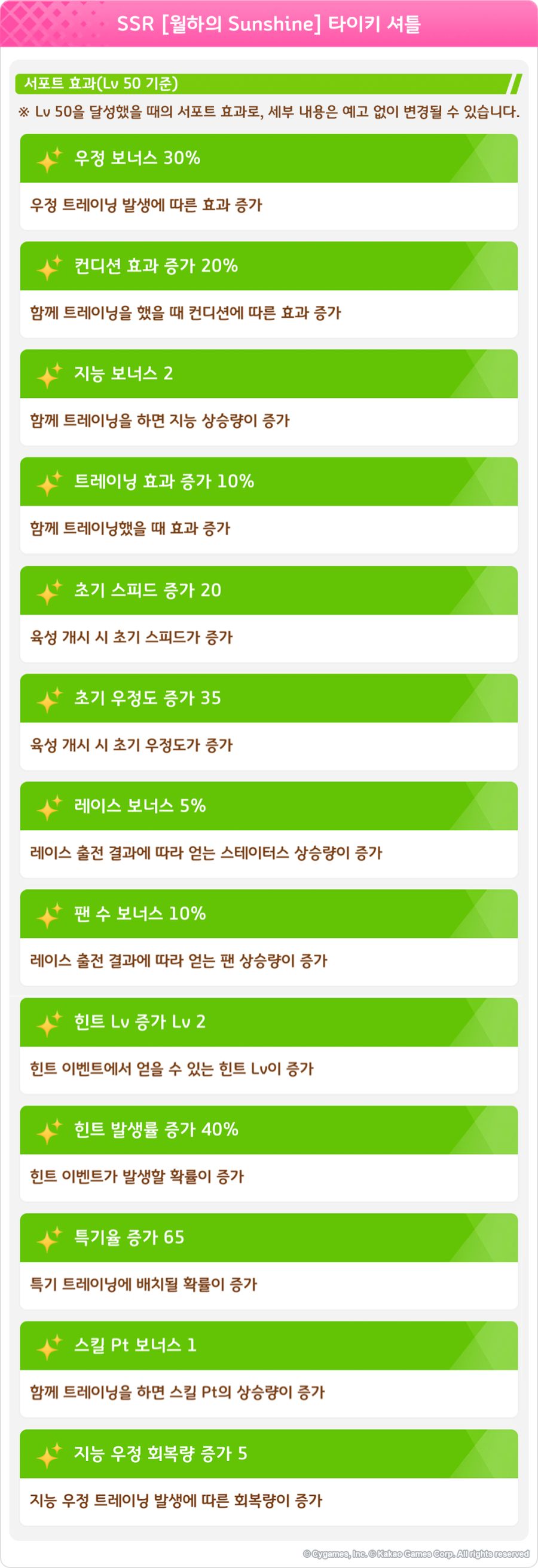 [우마무스메] 프리티 더비&서포트 카드 픽업 개최 안내_7.png