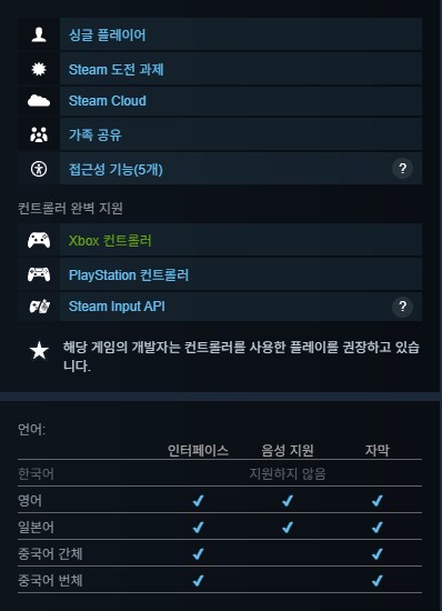 매트로베니아 액션 RPG "아리아나와 엘더 코덱스" 스팀 상점 등록_2.png