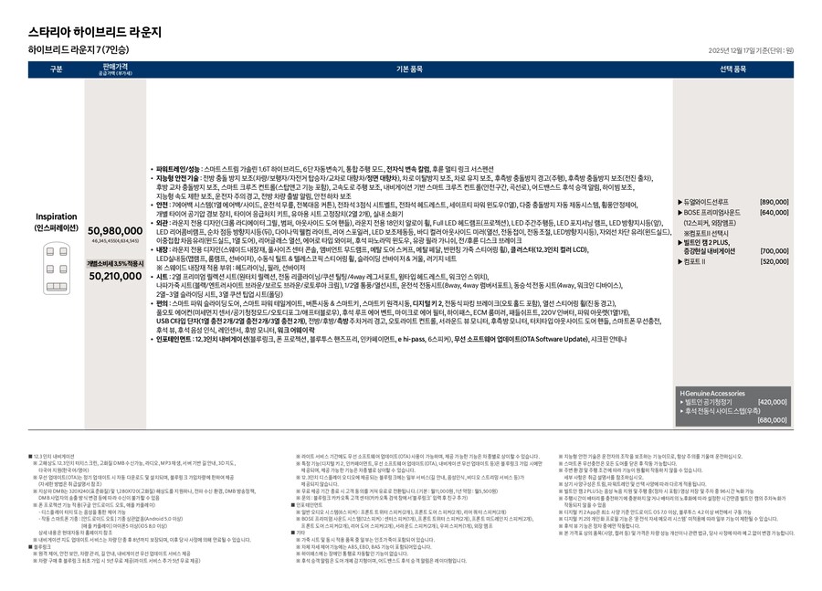 현대 더 뉴 스타리아 가격표_13.jpg