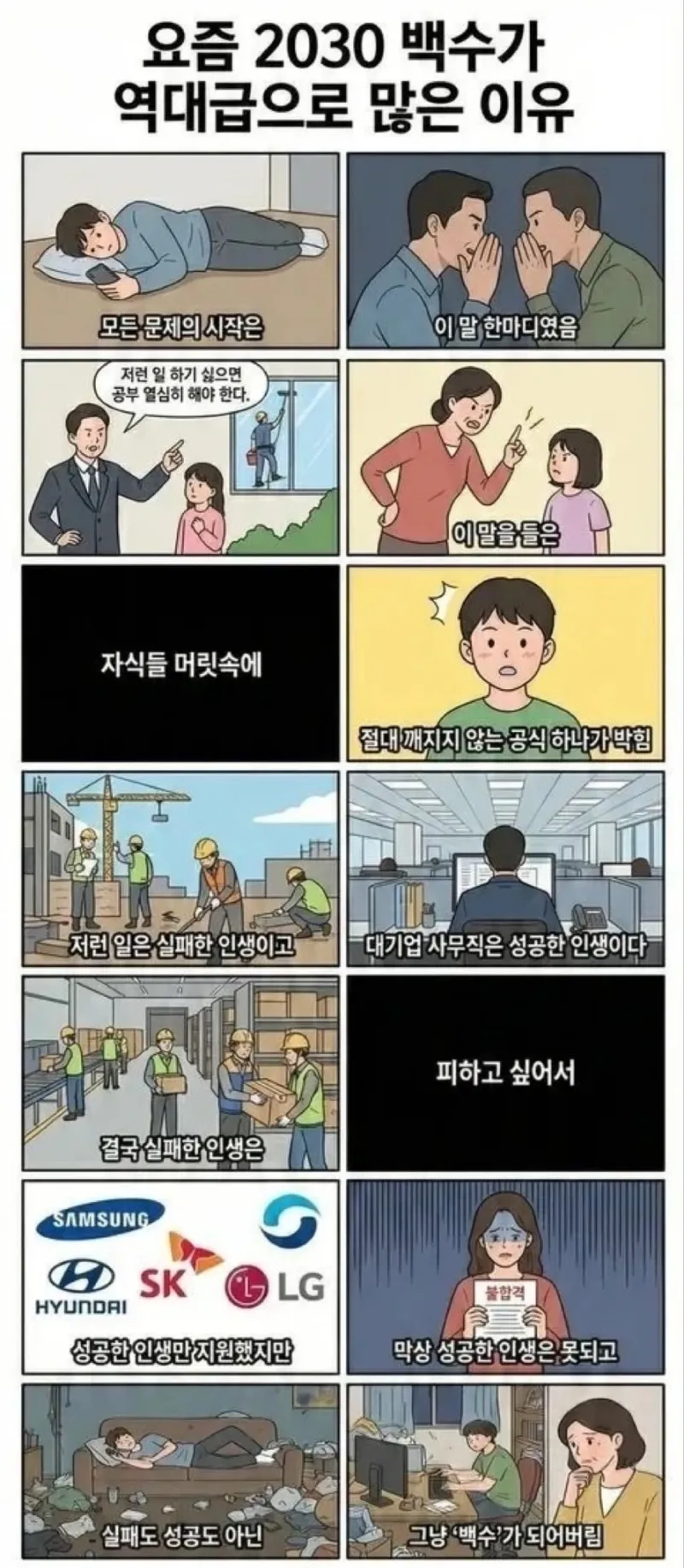 요즘 2030 백수가 역대급으로 많은 이유 .manwha_1.webp