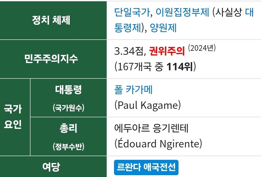 민주주의 국가 르완다_1.jpg