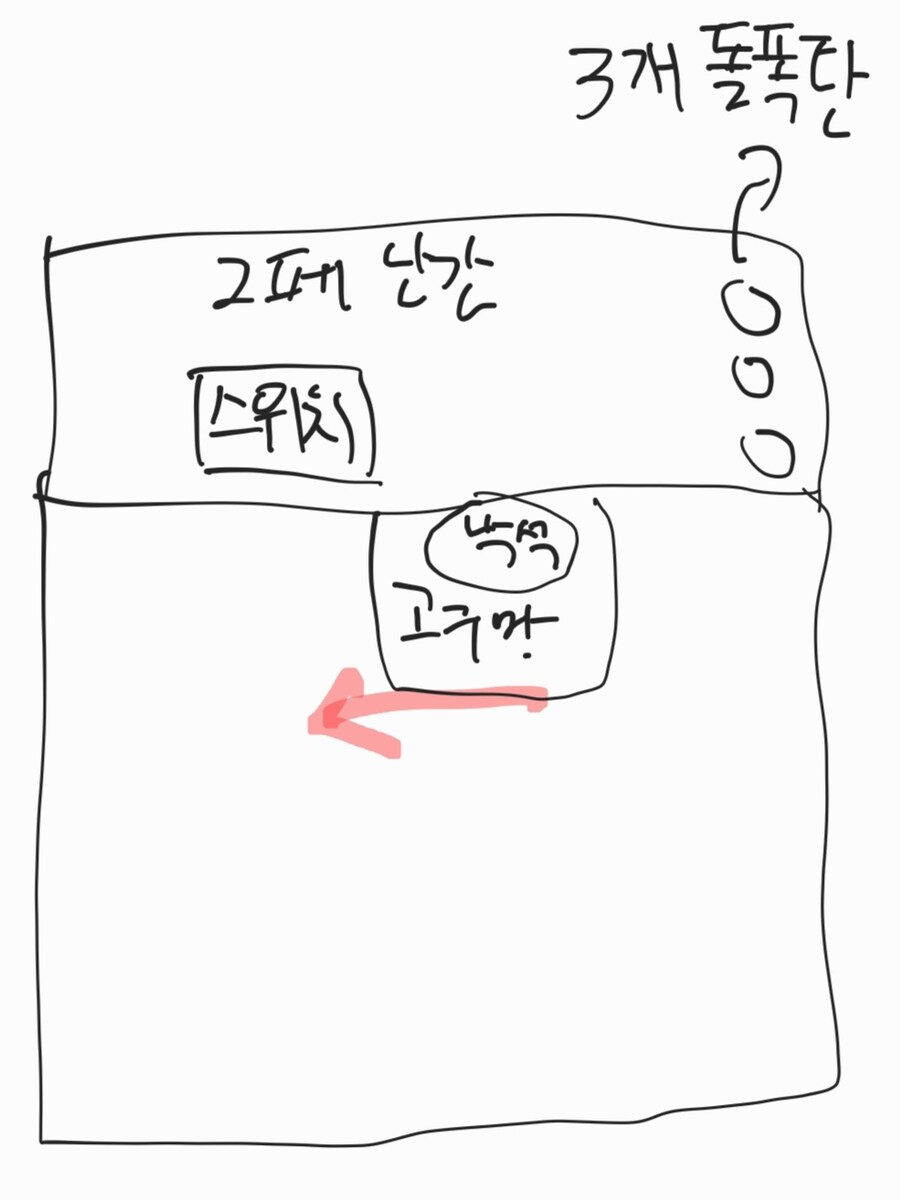 고구마 낙석 팁 (그림 놀리면 안됩니다)_2.jpg