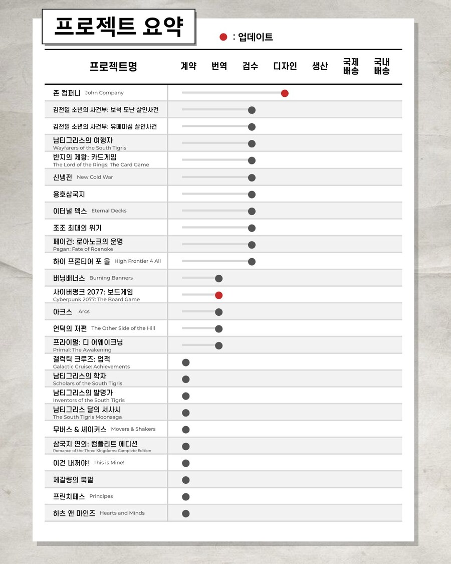 [히트게임즈] 소식지 2025년 제18호_3.jpg