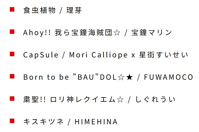 그루브 코스터 퓨처 퍼포머즈 로리신 레퀴엠 포함 버튜버 팩 출시 및 무료곡 추가_15.png