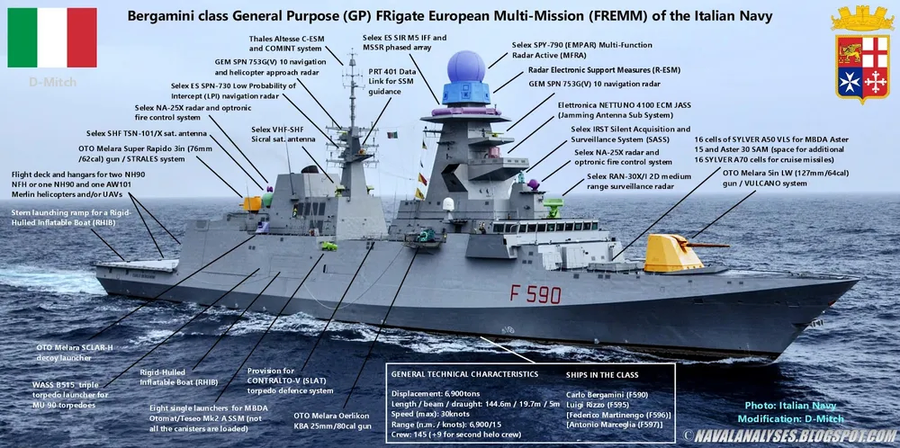 미 해군의 신형 호위함 사업이 ㅈ망해버린 원인_3.webp
