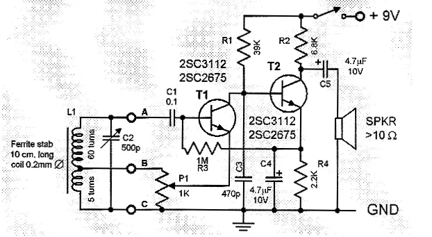 사실 현대 사회는 마법 사회다._1.webp