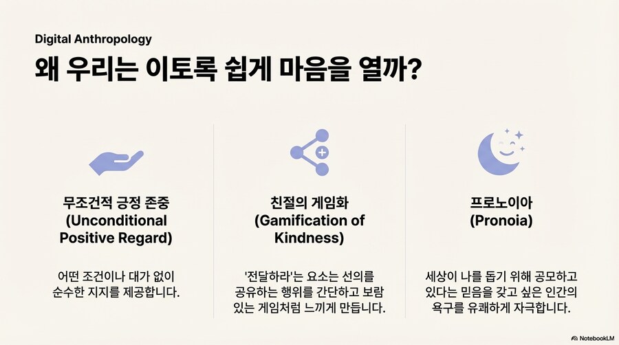 아까 베글간 구글 인공지능 써봤는데 개쩌는데?_10.png