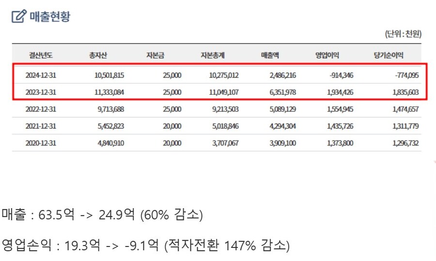 스튜디오 뿌리 근황_1.jpg