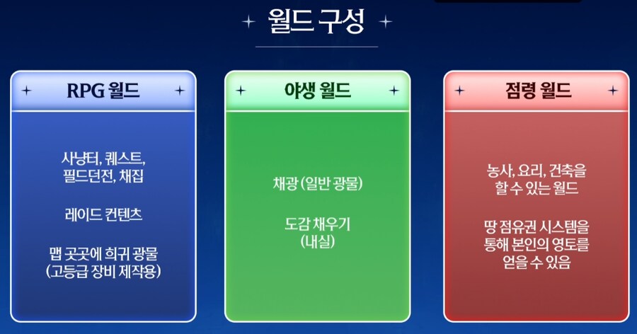 멋사 공책 RPG 정리 (작성중)_2.png