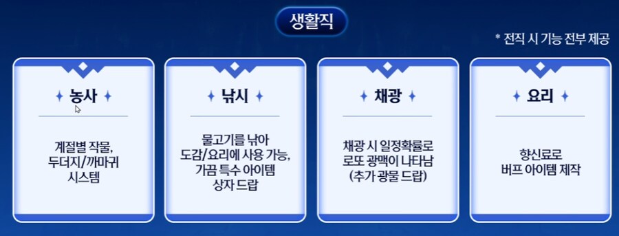 멋사 공책 RPG 정리 (작성중)_19.png
