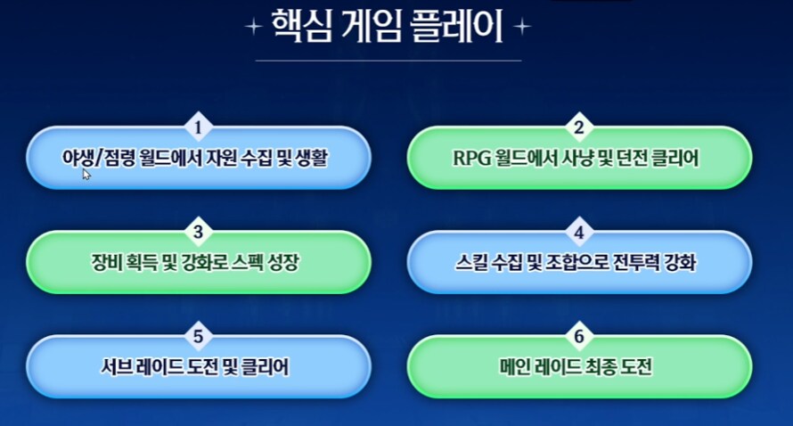 멋사 공책 RPG 정리 (작성중)_1.png