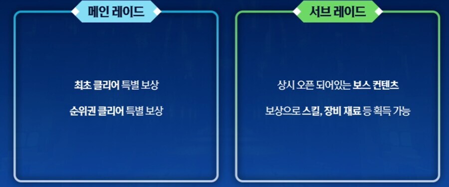 멋사 공책 RPG 정리 (2025.12.19 업데이트)_22.png