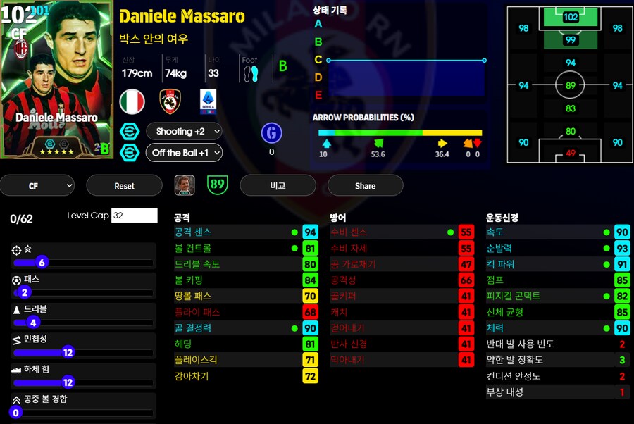 (이풋볼울트라맨) 인자기, 올리버 칸, 사네티, 무료선수_2.png