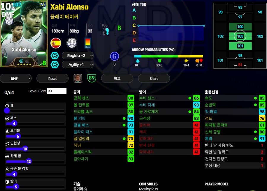 (이풋볼울트라맨) 인자기, 올리버 칸, 사네티, 무료선수_5.png