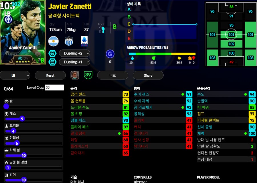 (이풋볼울트라맨) 인자기, 올리버 칸, 사네티, 무료선수_6.png