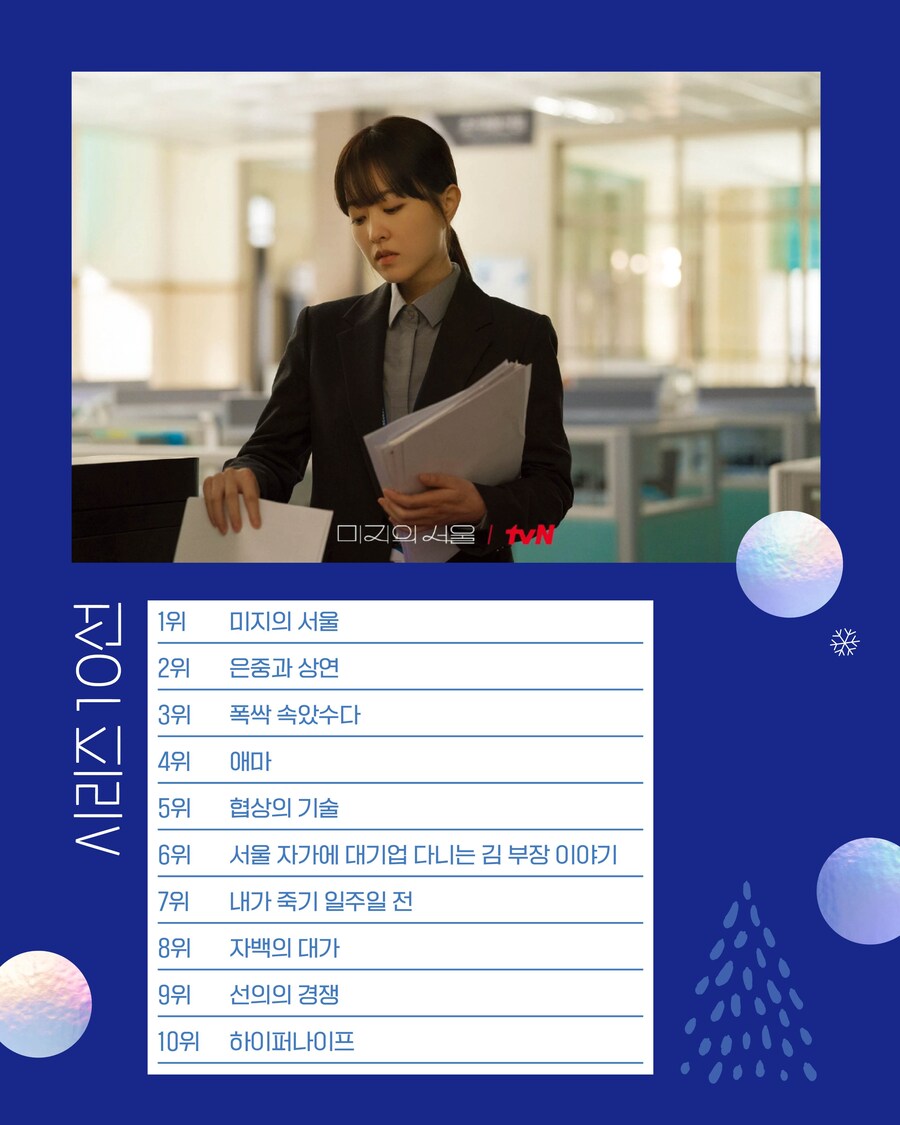 씨네21 선정, 올 해의 시리즈와 올 해의 인물_1.jpg