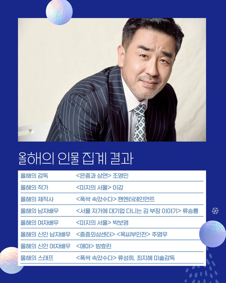 씨네21 선정, 올 해의 시리즈와 올 해의 인물_2.jpg