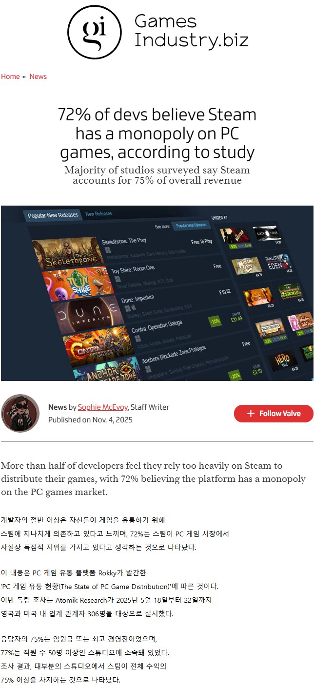 개발자의 72%는 스팀이 PC 게임 시장을 독점하고 있다고 생각한다._1.png