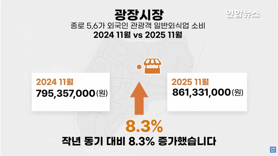 결국 헬피엔딩된 광장시장_1.png