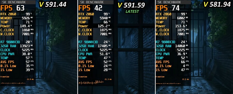 엔비디아 드라이버 591.59(12/19 출시) 게임에서 치명적인 문제점들 발견_2.png