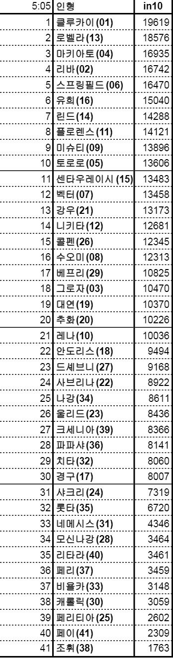 소전2)제1회 응먼지 천하제일 소창대회 수상식(총결산)_4.png