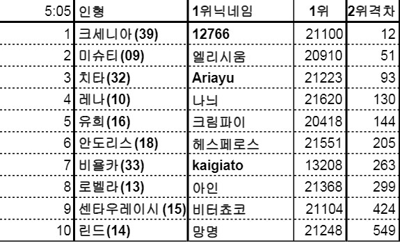 소전2)제1회 응먼지 천하제일 소창대회 수상식(총결산)_6.png