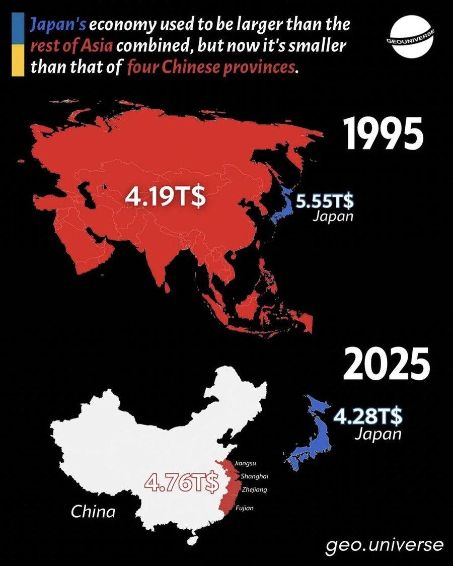그 시절 일본경제 vs 지금 일본경제.jpg_1.jpg