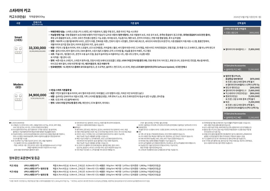 현대 더 뉴 스타리아 가격표_5.jpg