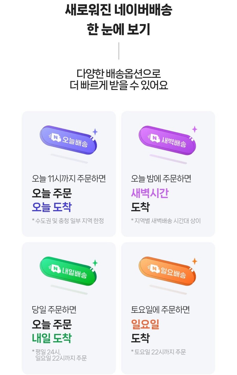 반쿠팡 연합 결성한 네이버 근황_3.jpg