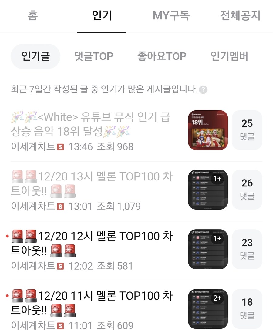 ㅇㅇㄱ) 인기글이 차트 아웃_1.png