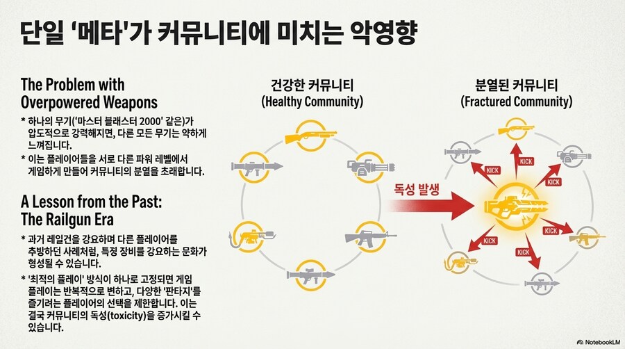 개발자 Q&A 영상 및 AI 요약_6.png